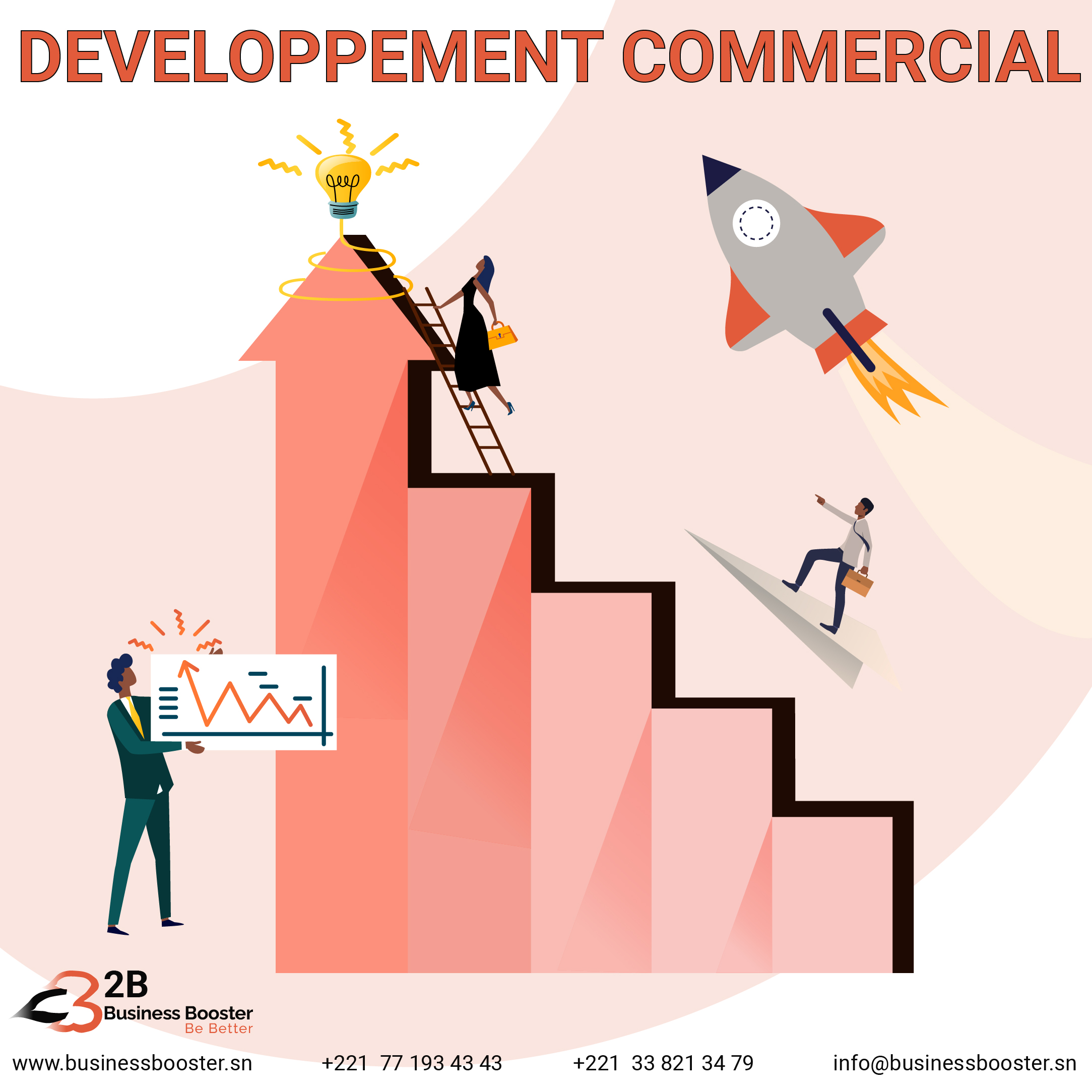 Développement Commercial – Définition